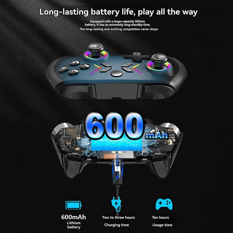Für Switch Fireniu Switch Hand – Handheld Game Console Bewertung und Preis