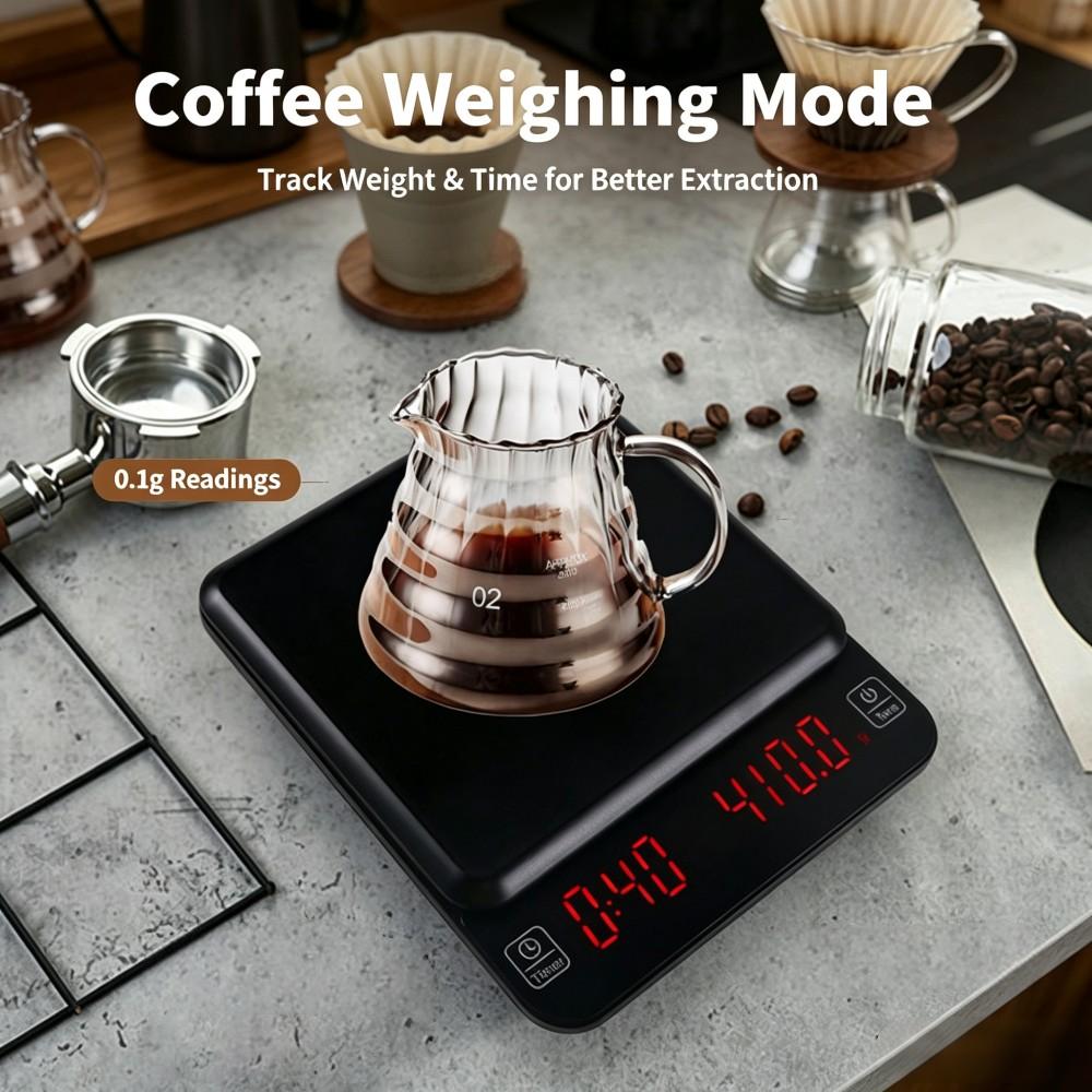 3kg/0,1g Hochpräzise Digitale  – Electronics & Gadgets Icon Bewertung und Preis