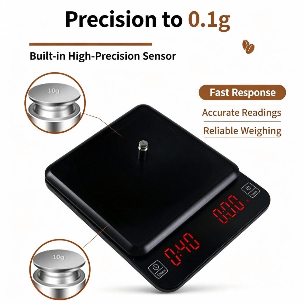 3kg/0,1g Hochpräzise Digitale  – Electronics & Gadgets Icon Bewertung und Preis