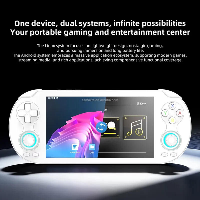 【CHIMU HOME】 5,5-Zoll-Touchscr – Handheld Game Console Bewertung und Preis