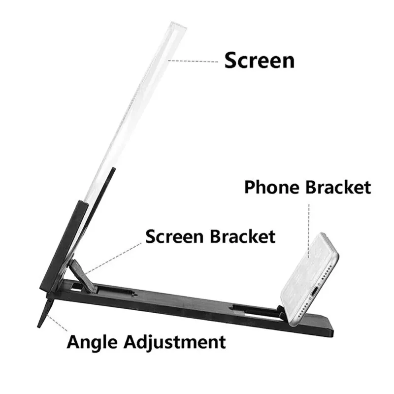 14-Zoll-Bildschirmverstärker f – Digital Magnifier Reading Bewertung und Preis